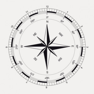 Як користуватися компасом