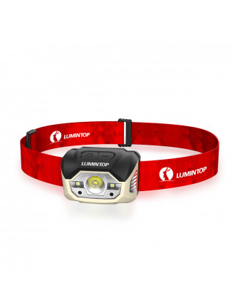 Ліхтар налобний Lumintop BR1