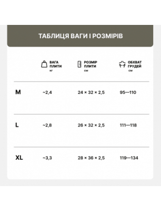 Плита SA3+ (ДСТУ 4, Stand Alon), Ukrainian Armor, L