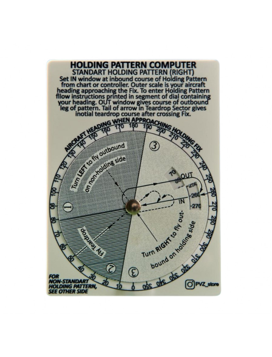 Holding pattern computer