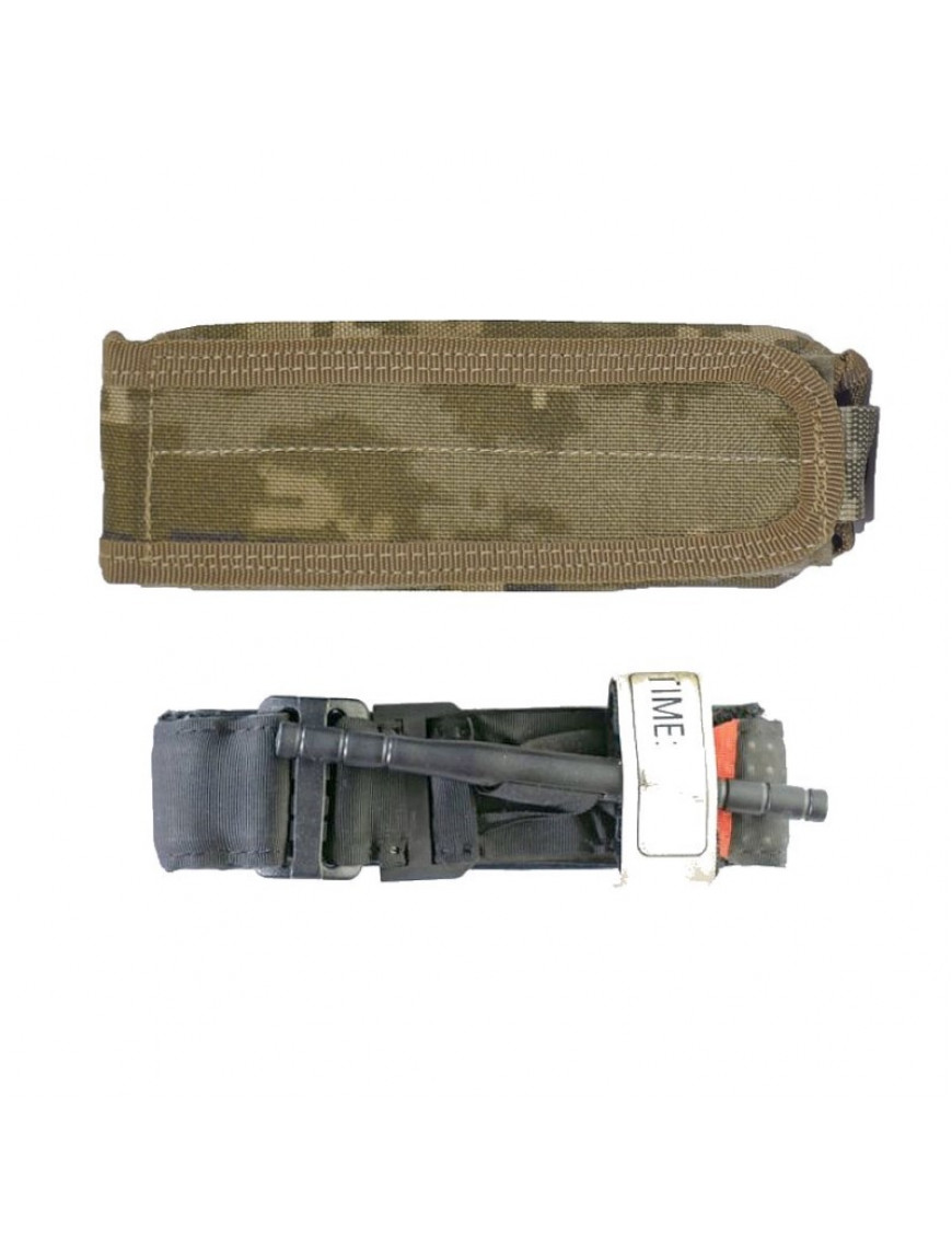 Тактичні підсумки: їх види та повний гід щодо вибору та ефективного розміщення